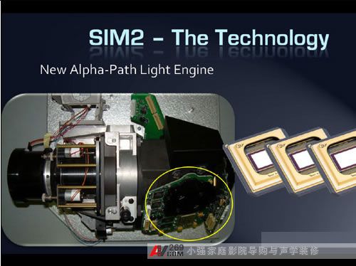 sim2投影機