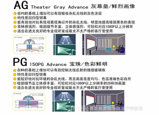 菊地幕布寶珠幕和灰幕皇幕料介紹