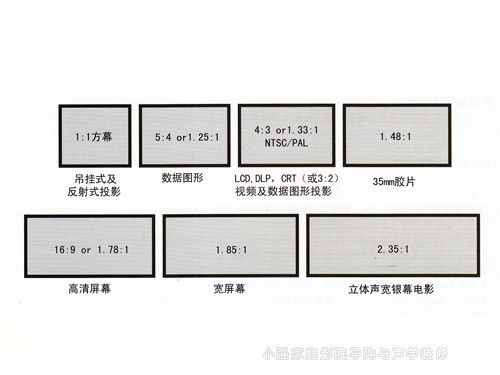 投影幕布各類畫幅