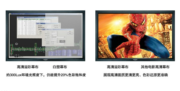美視溢彩畫框幕布對比