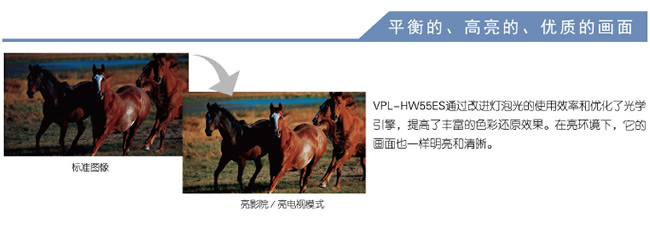 索尼HW55ES優(yōu)質(zhì)畫面