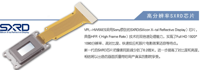 索尼3D投影機 SXRD面板技術(shù)