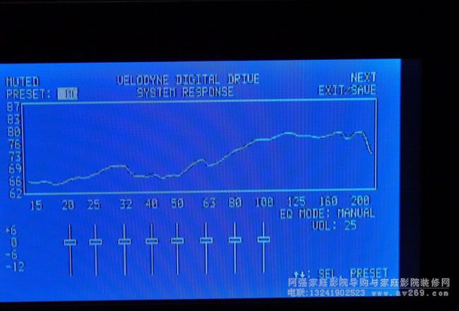 用威力登測(cè)試信號(hào)看主箱頻率曲線