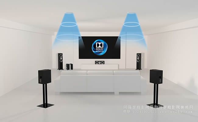杜比全景聲 Dolby Atmos 5.1.2 系統(tǒng)配置