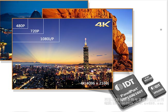 4K超高清