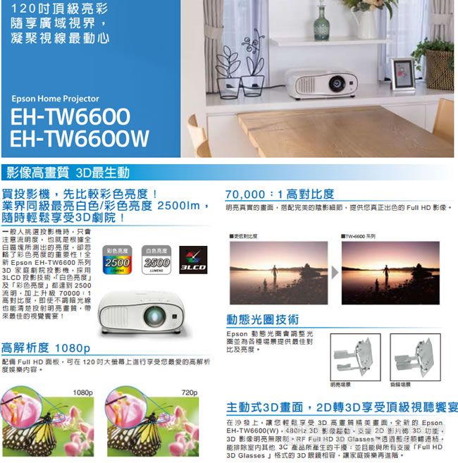 愛普生投影機TW6600