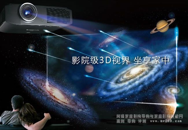 松下3D投影機(jī)
