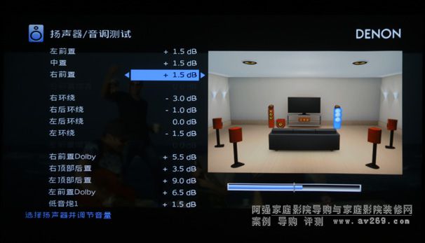 家庭影院功放聲場(chǎng)測(cè)試入門(mén)圖解