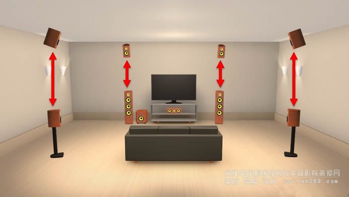 2015ƷAuro-3Dָ(do)