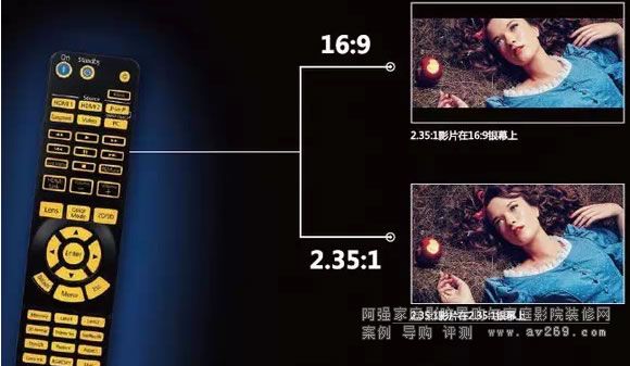 記憶鏡頭功能