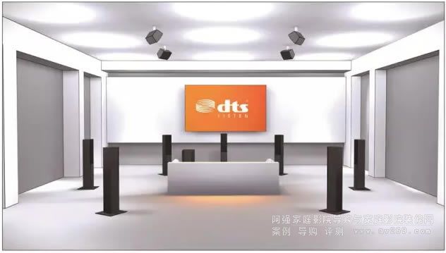 DTS:X擺位 7.1.4擺位