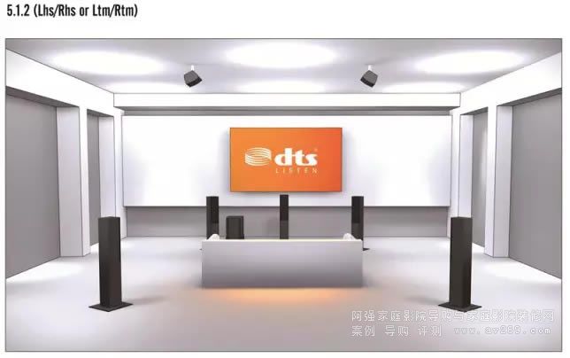 5.1.2 (Lhs/Rhs or Ltm/Rtm)系統(tǒng)三維示意圖