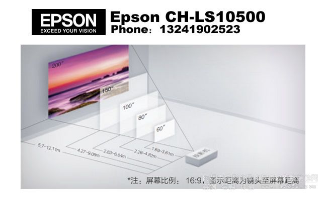 LS10500投影距離
