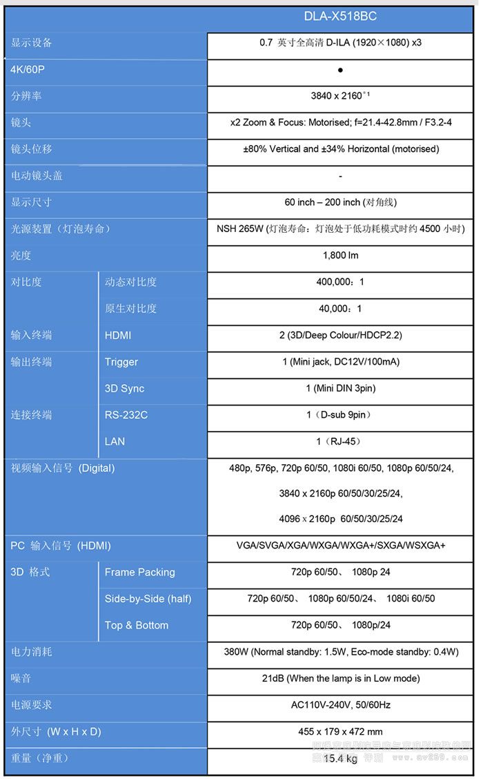JVC X518投影機(jī)參數(shù)介紹