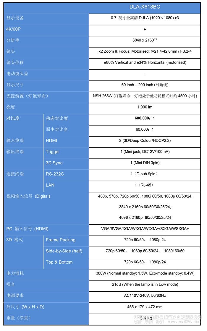 JVC X618投影機參數(shù)介紹