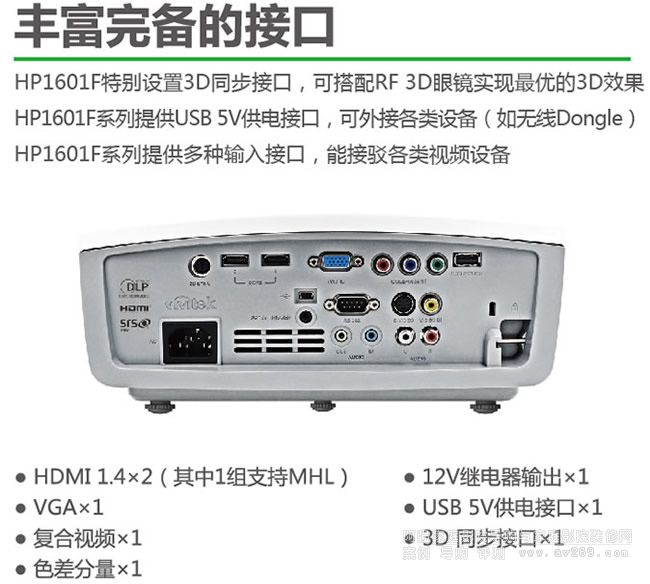 投影機(jī)介紹