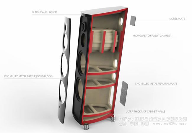XTZ Divine Alpha落地音箱HIFI音箱