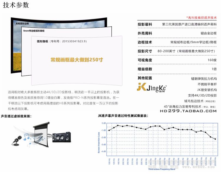 JK H3編織透聲幕料
