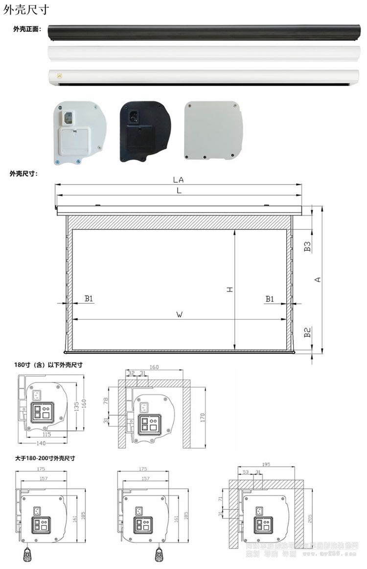 JK H3外殼樣式與尺寸