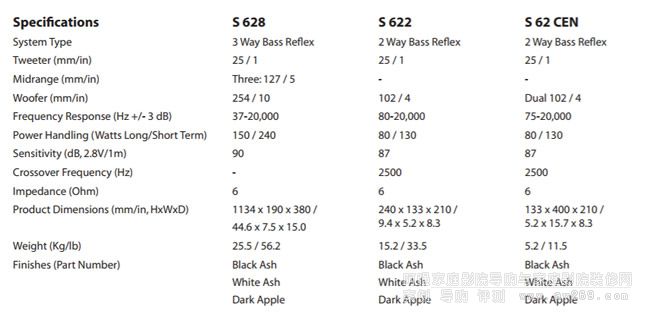 尊寶S628HCS 5聲道家庭影院系統(tǒng)套裝
