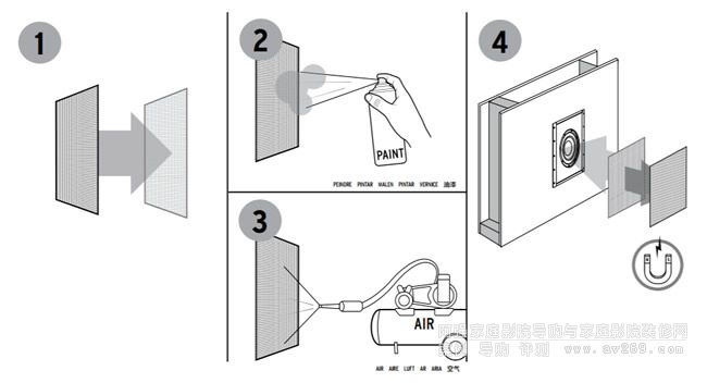 網(wǎng)罩噴涂步驟