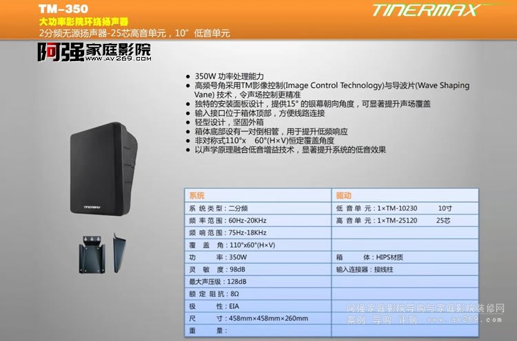 ~TM350ӰԺh(hun)@P