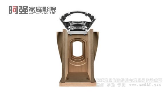 Matrix矩陣