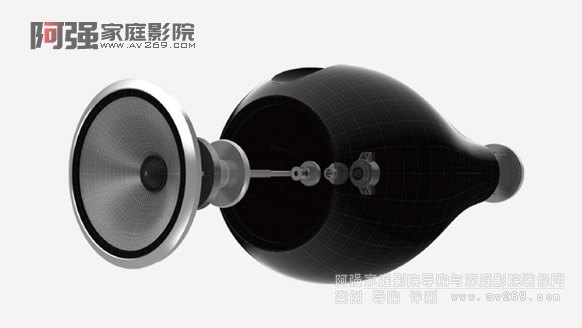 中音單元
