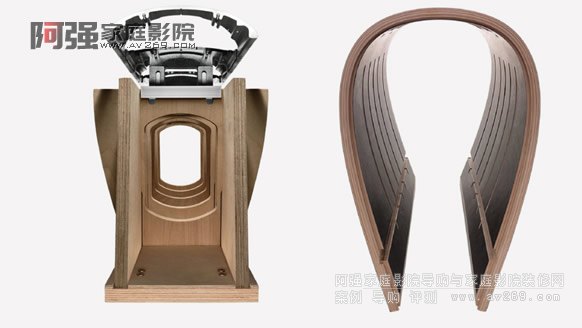 箱體支撐結(jié)構(gòu)
