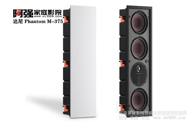 _(d) Phantom M-375