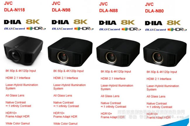 8K60P+ԴM㌦ͥӰԺҎ(gu)һ-JVC N98