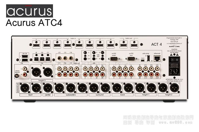 (gu) Acurus ACT4ӰԺǰ(j)̎