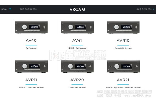 2023ſƷl(f)ϲCAVR31AVR21AVR11ǰAV41